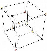     
: 438px-Hypercubecentral_svg.png
: 1947
:	36.3 
ID:	298