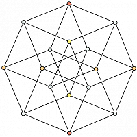     
: 445px-Hypercubestar_svg.png
: 1930
:	33.4 
ID:	299