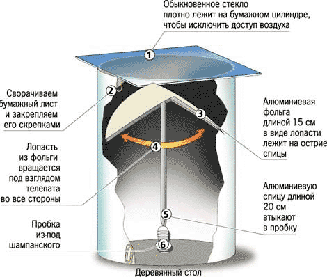 : 33298.gif
: 3150

: 42.3 