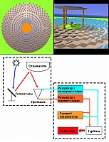 Нажмите на изображение для увеличения
Название: 11.jpeg
Просмотров: 3685
Размер: 94.2 Кб
ID: 532